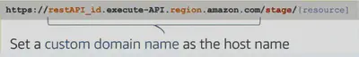 APIGateway-CustomDomain