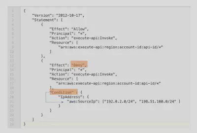 APIGateway-ResourcePolicy-IP