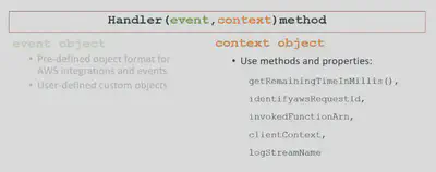 Lambda-Handler-Context